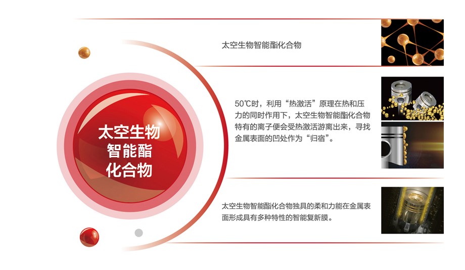 高性能机油 高性能机油
