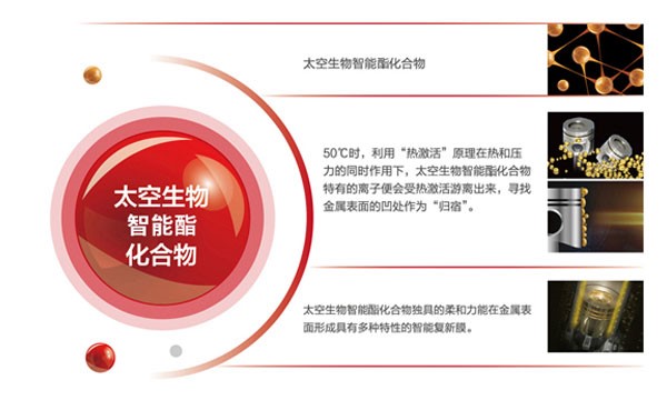 汽车润滑油.jpg 汽车润滑油.jpg